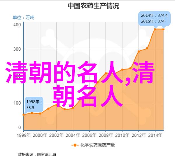 玉钏()