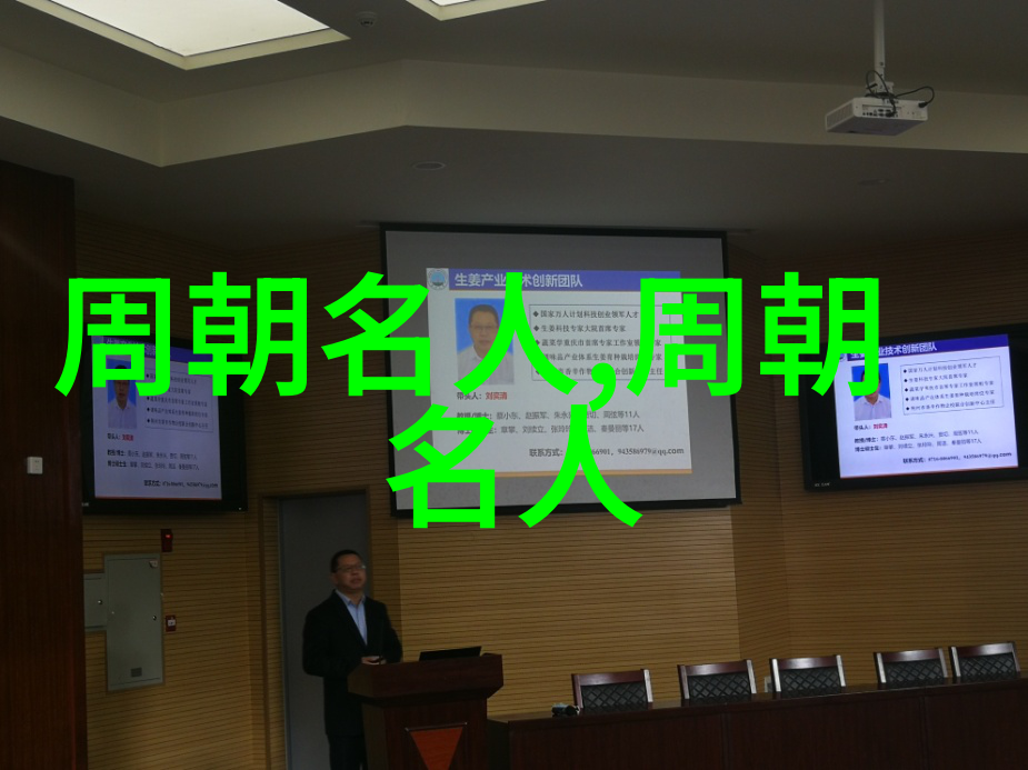 姬昌(前1152年前1056年)