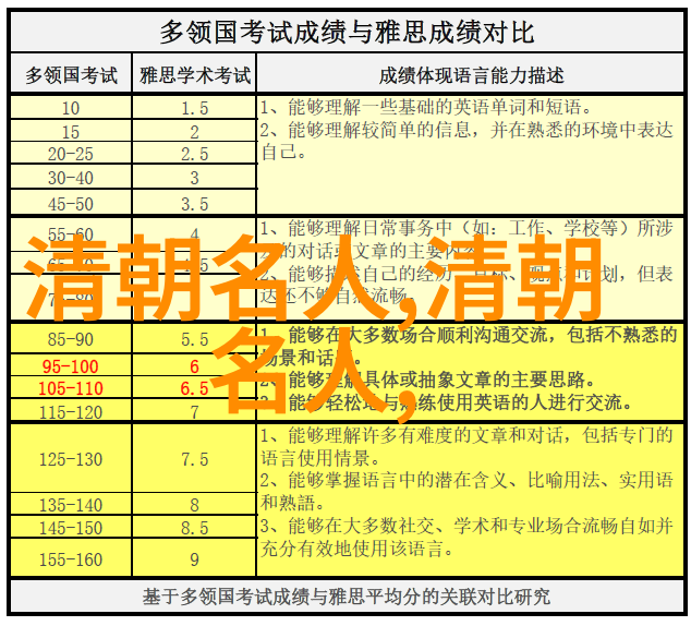 孝仪纯皇后(1727年1775年)